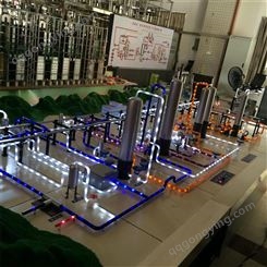 鑫宇制造 机械仿真模型 团队专业 园区模型1年质保