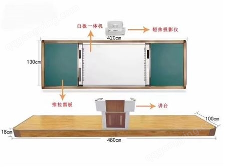 班班通多媒体教学交互式白板一体机投影仪视频展台推拉黑板