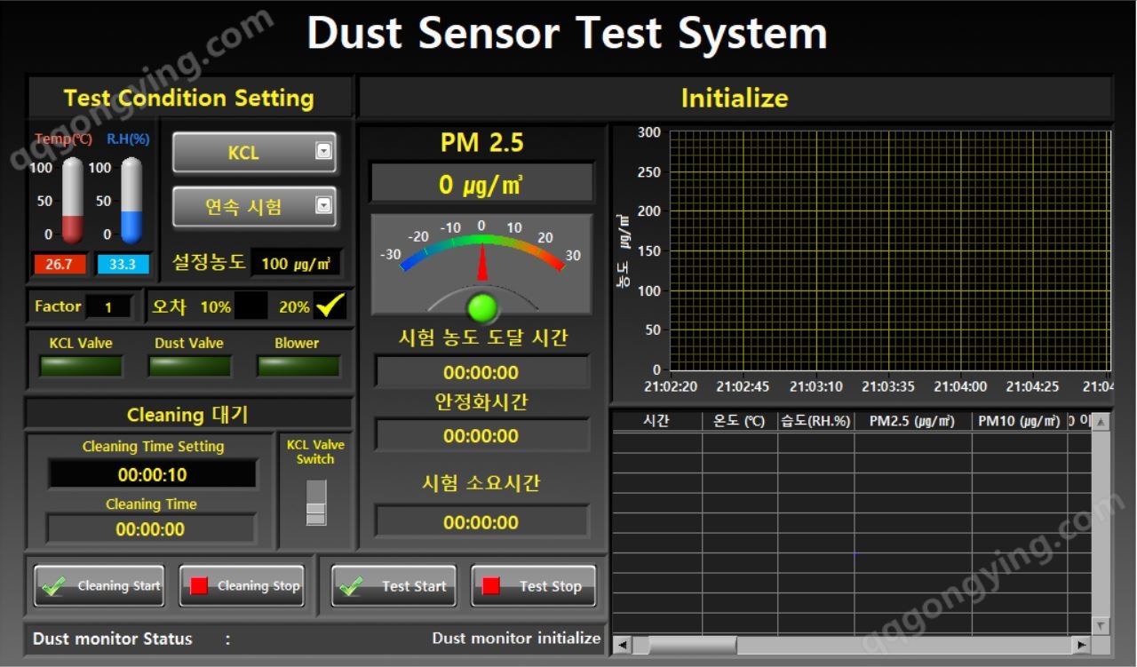 PM Sensor Test System SW Main screen.JPG