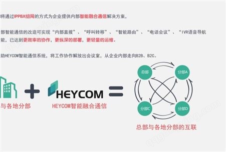 HEYCOM组网通信系统CRM管理智能通信企业会议录音管理系统集成
